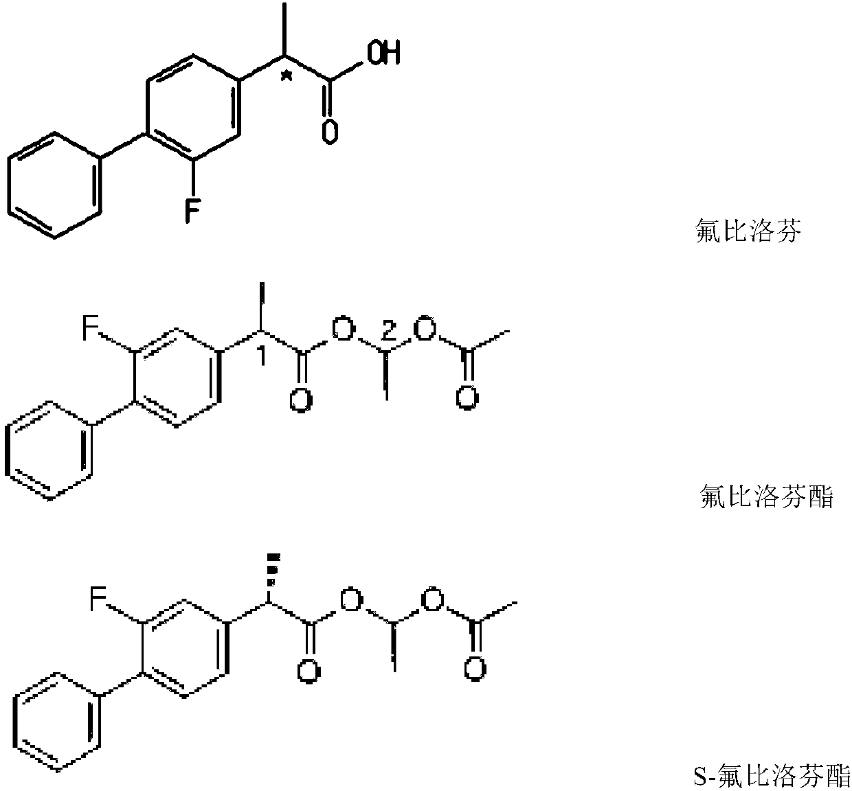 Method for resolving and determining flurbiprofen axetil and S-flurbiprofen axetil