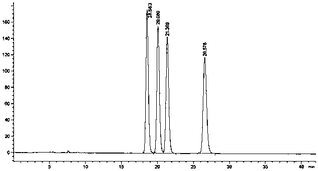 Method for resolving and determining flurbiprofen axetil and S-flurbiprofen axetil