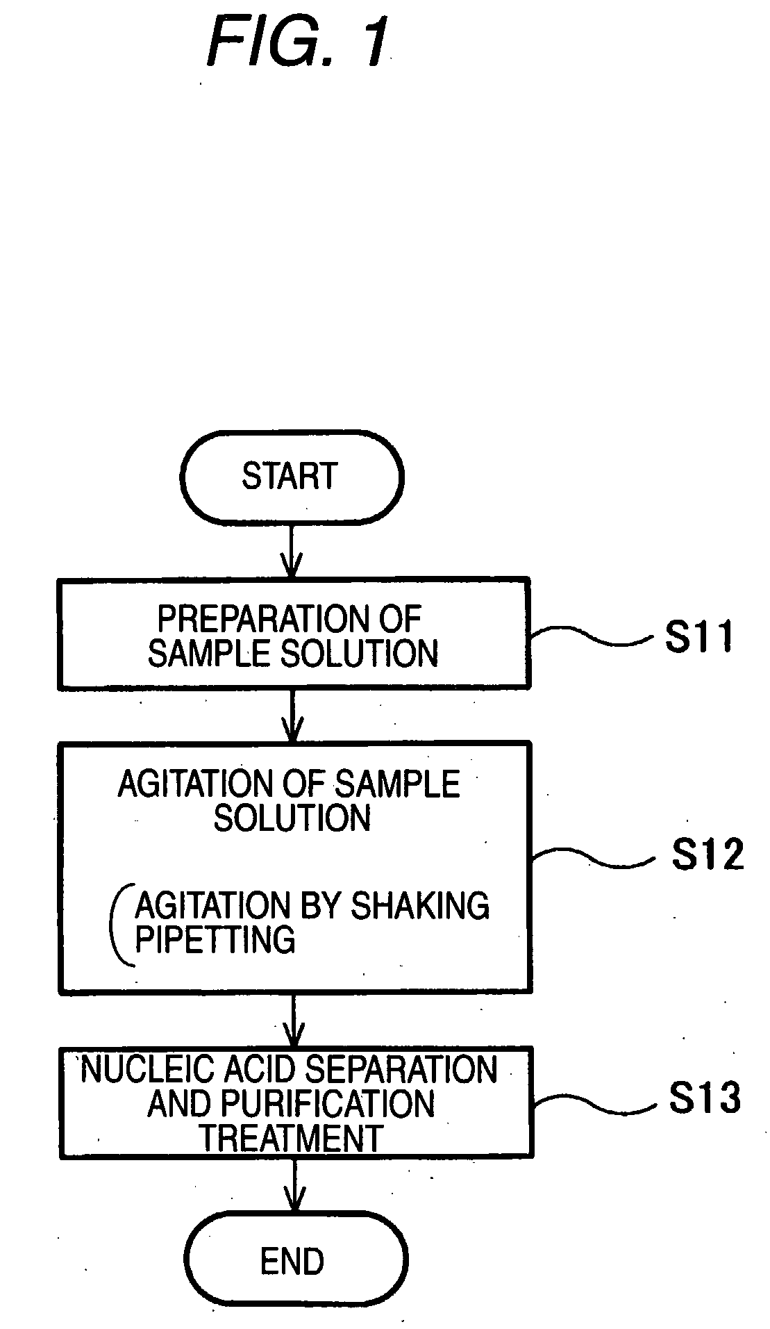 Method for Preparing Sample Solution and Sample Solution Preparing Apparatus