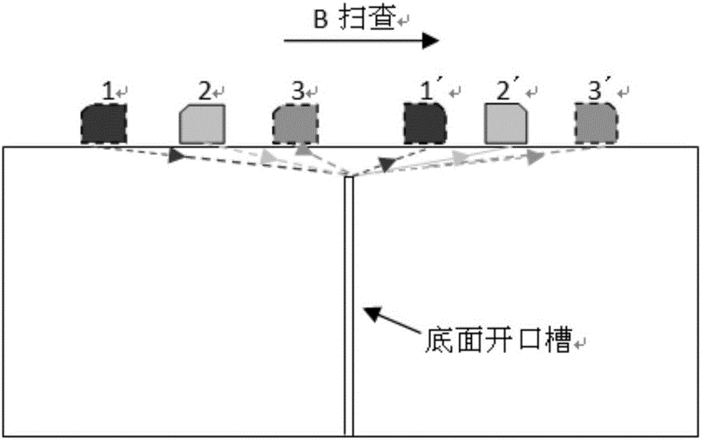 TOFD near surface dead zone defect locating detection method based on wave-type transformation