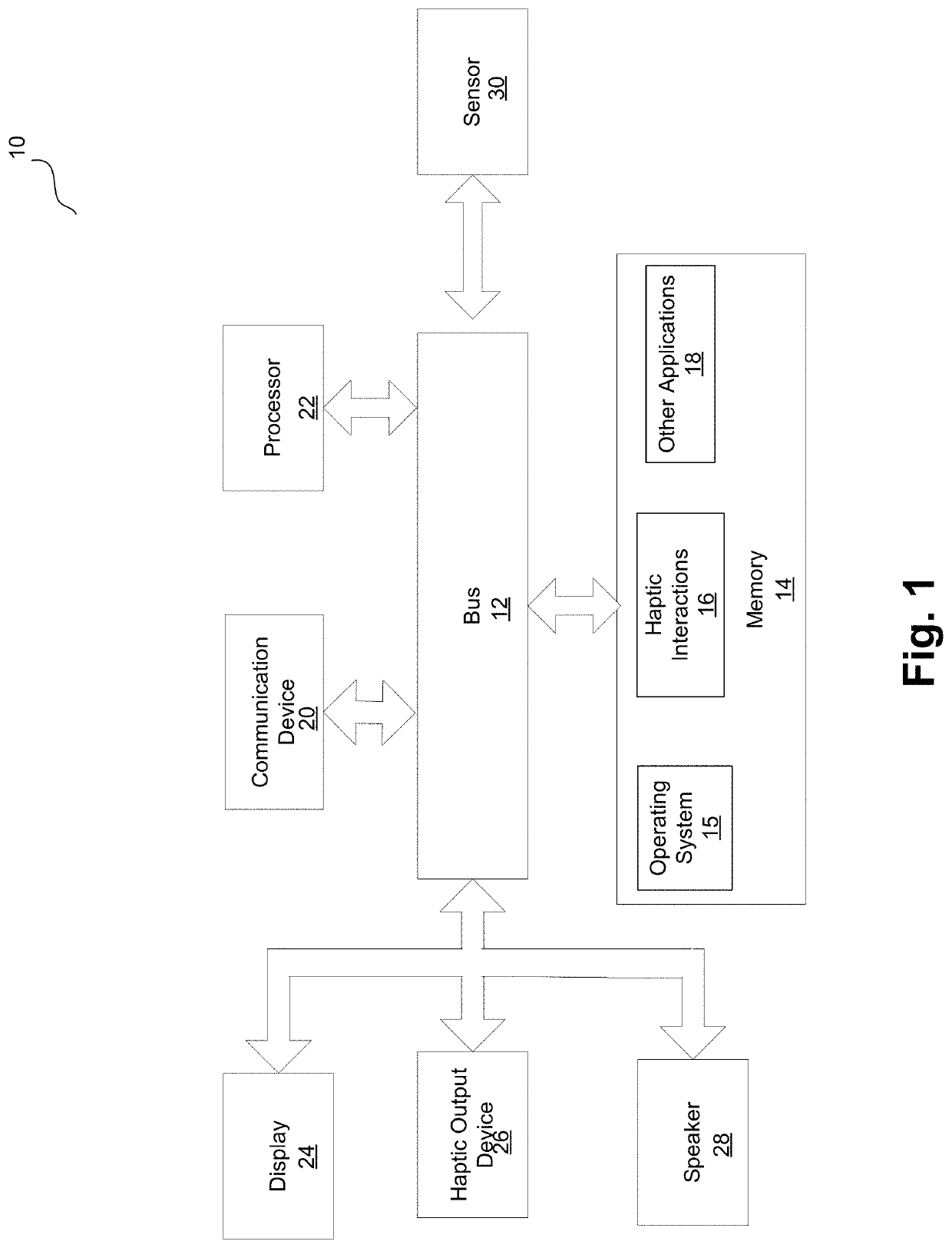 Real-world haptic interactions for a virtual reality user