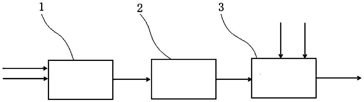 System for preparing combustible slurry from ultra-pure coal