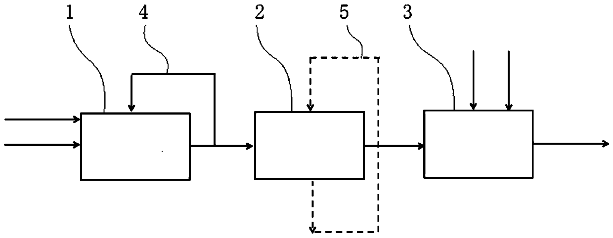 System for preparing combustible slurry from ultra-pure coal