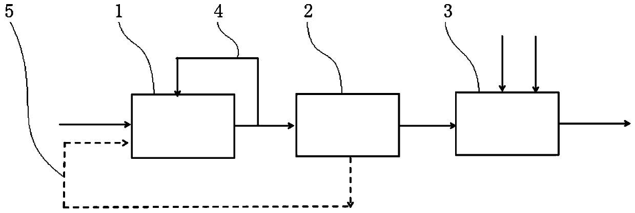 System for preparing combustible slurry from ultra-pure coal