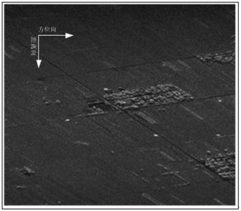 Radar moving object inhibition method in SAR image