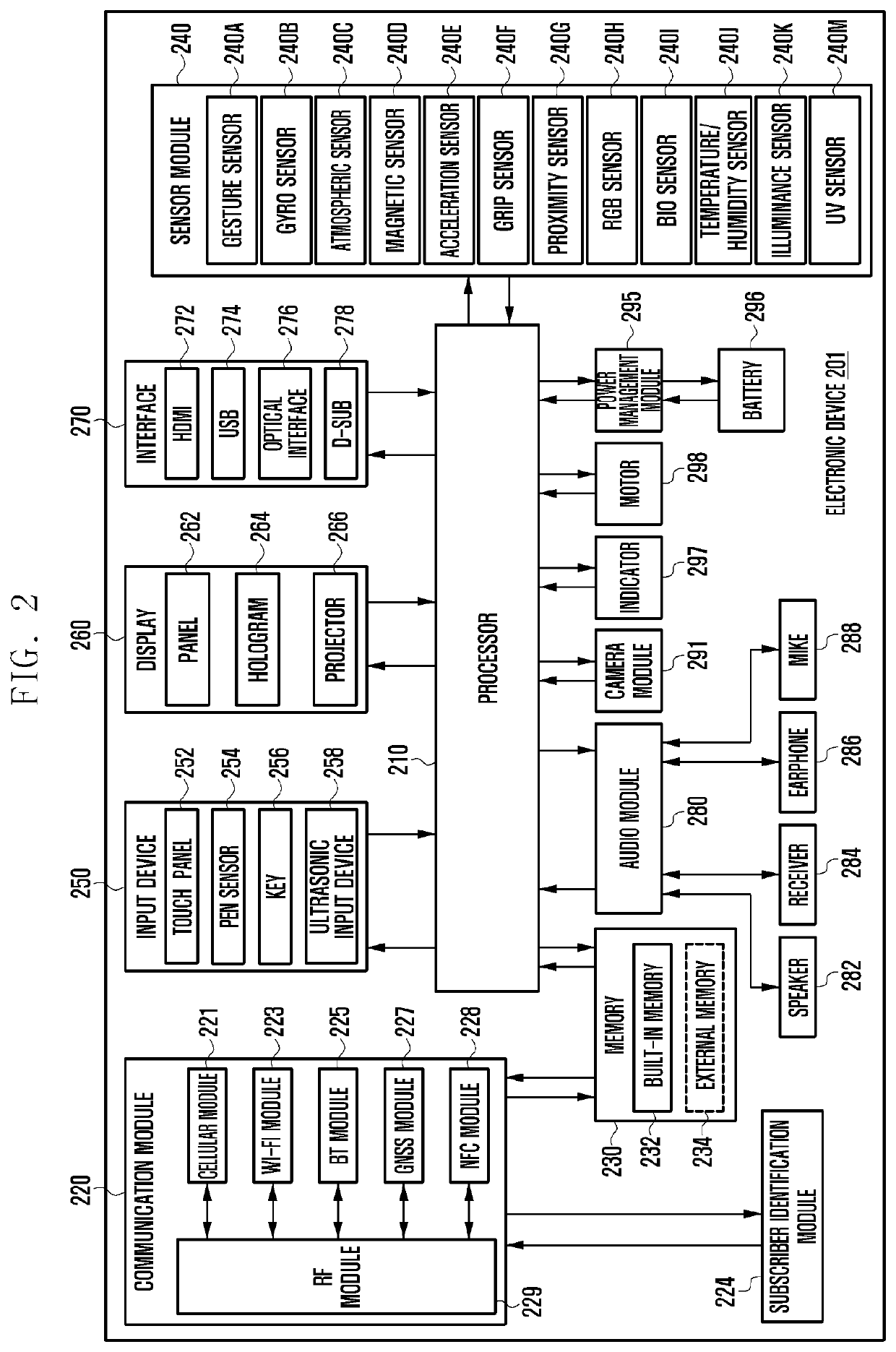 Foldable electronic device comprising flexible display