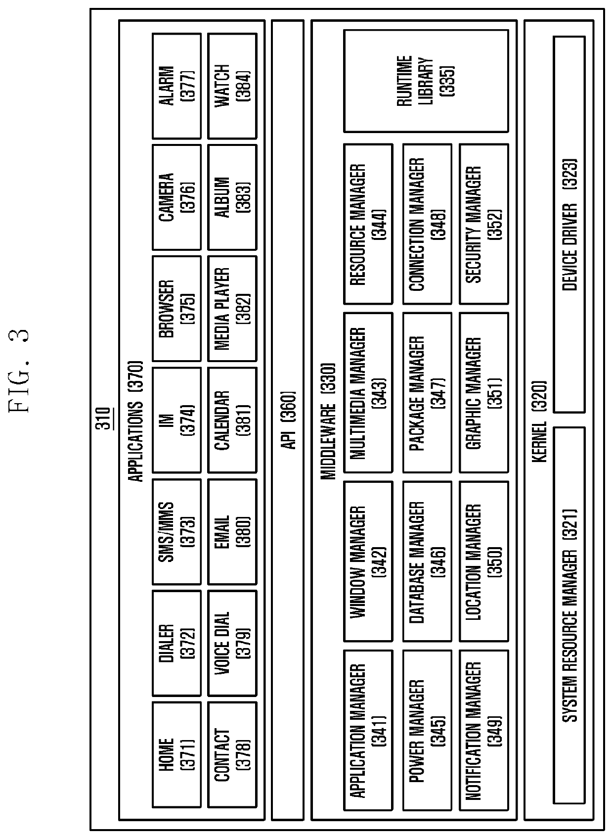 Foldable electronic device comprising flexible display