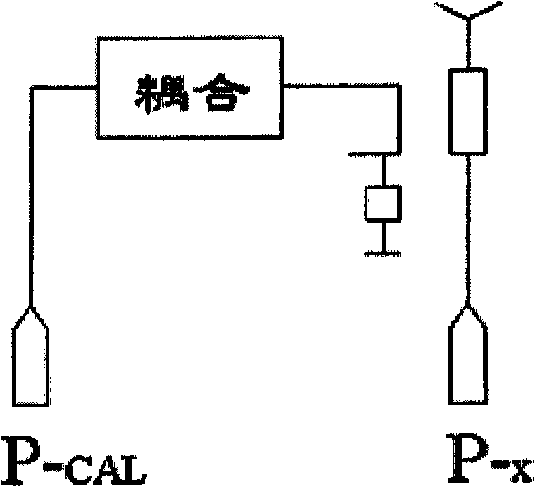 Intelligent antenna equipment and method for supporting independent intersystem electric regulation