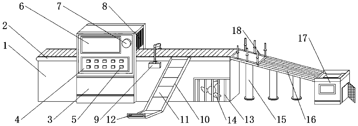 An intelligent sorting device for logistics transportation