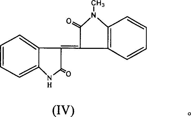 Novel medicine use of indirubin derivates