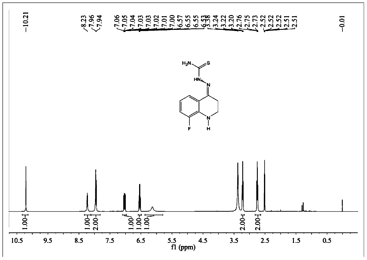 2,3-dihydro-1h-quinolin-4-one thiosemicarbazone derivatives and its preparation method and application