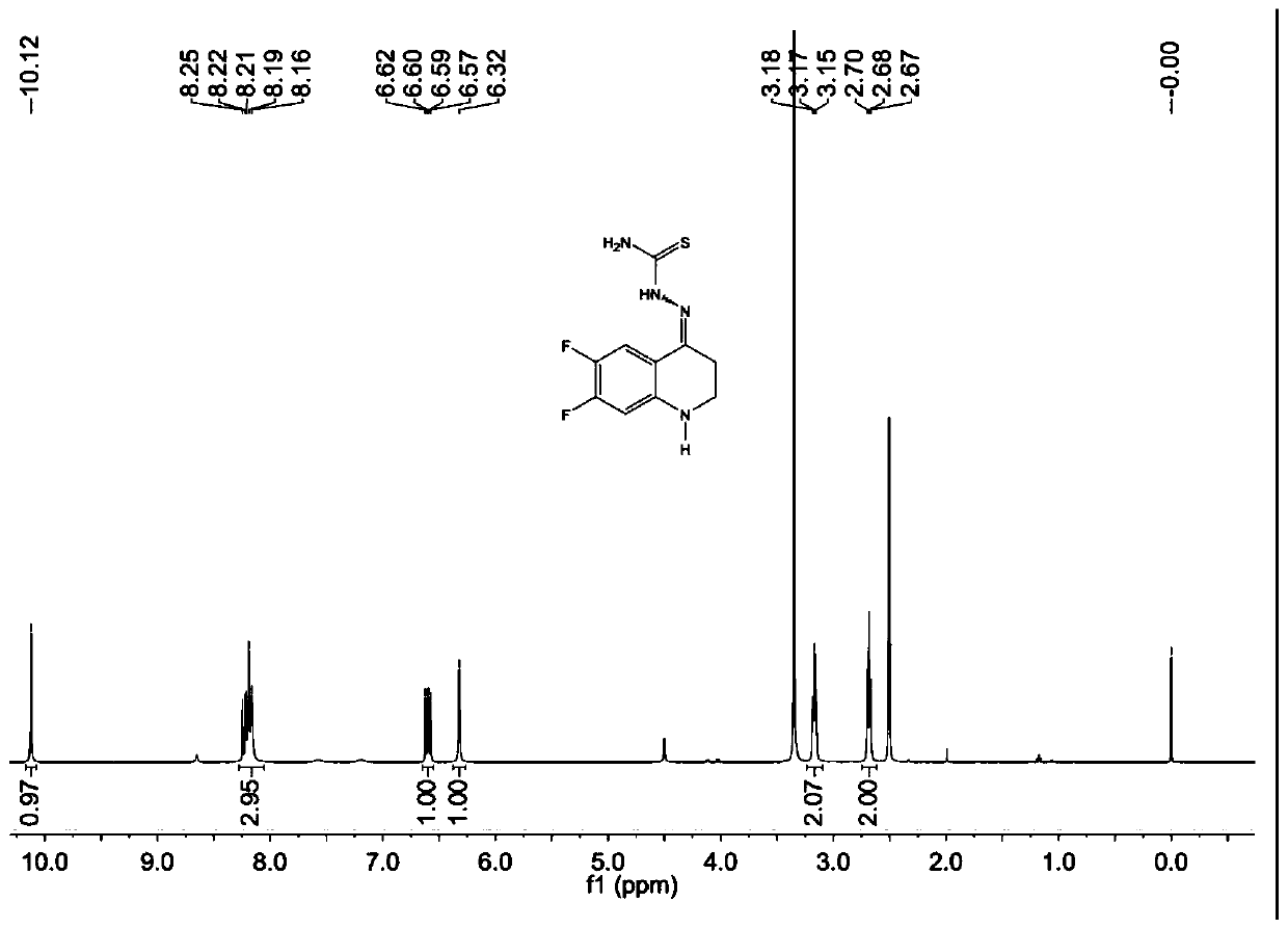 2,3-dihydro-1h-quinolin-4-one thiosemicarbazone derivatives and its preparation method and application