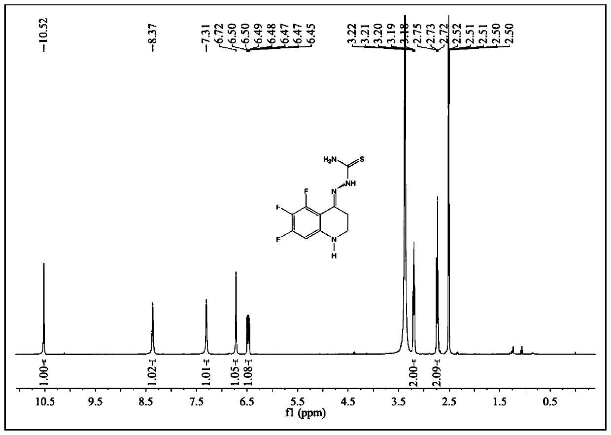 2,3-dihydro-1h-quinolin-4-one thiosemicarbazone derivatives and its preparation method and application