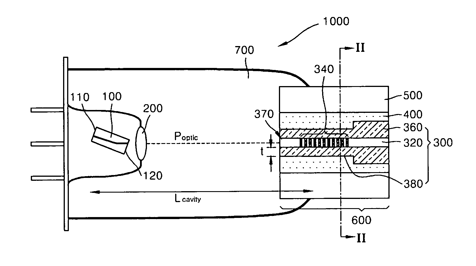 Athermal external cavity laser