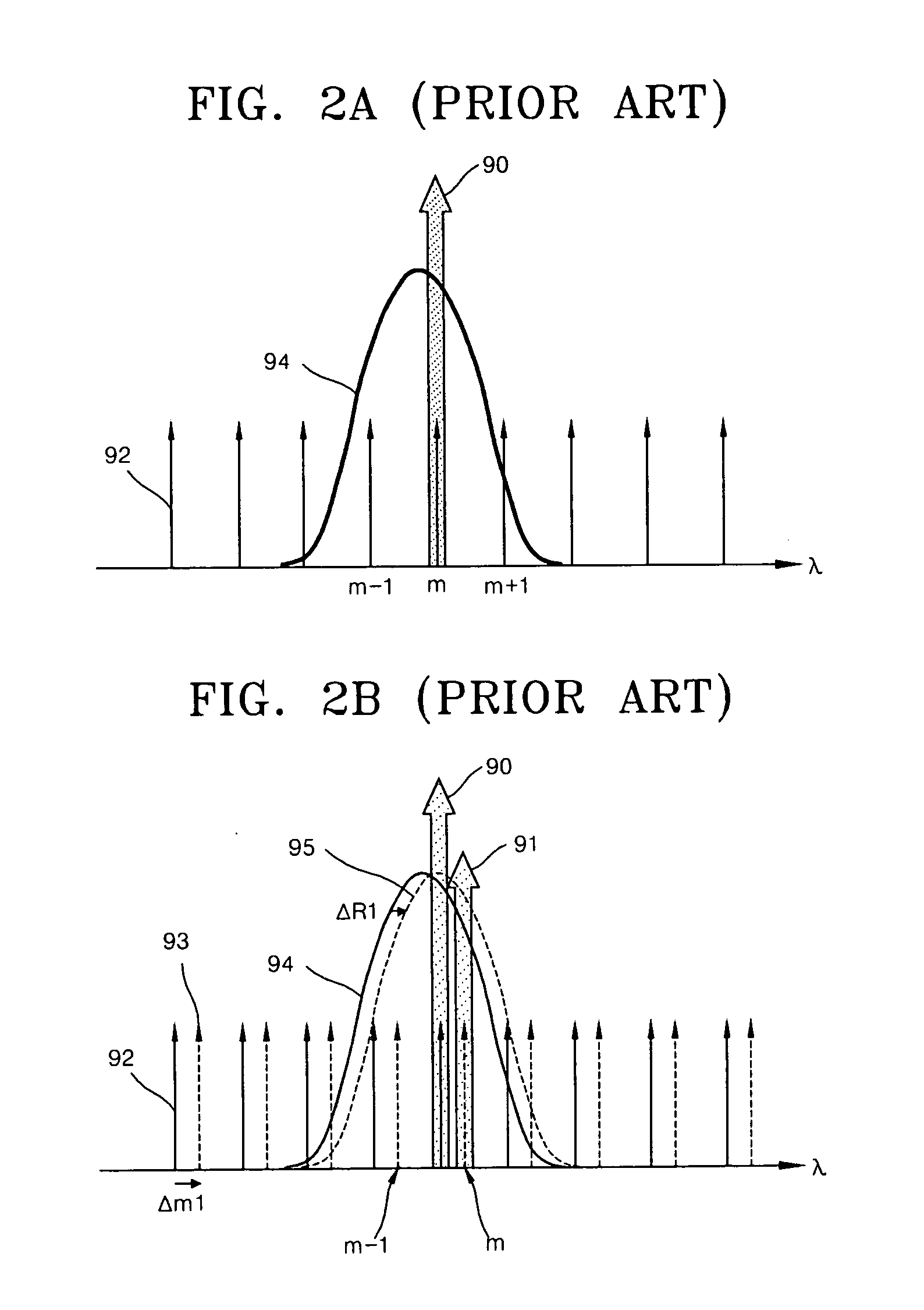 Athermal external cavity laser