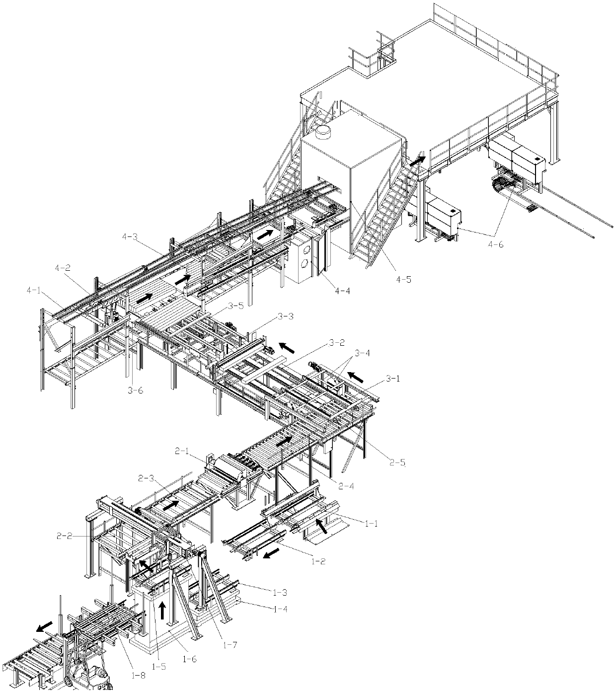 A feeding system for a composite sandwich panel production line