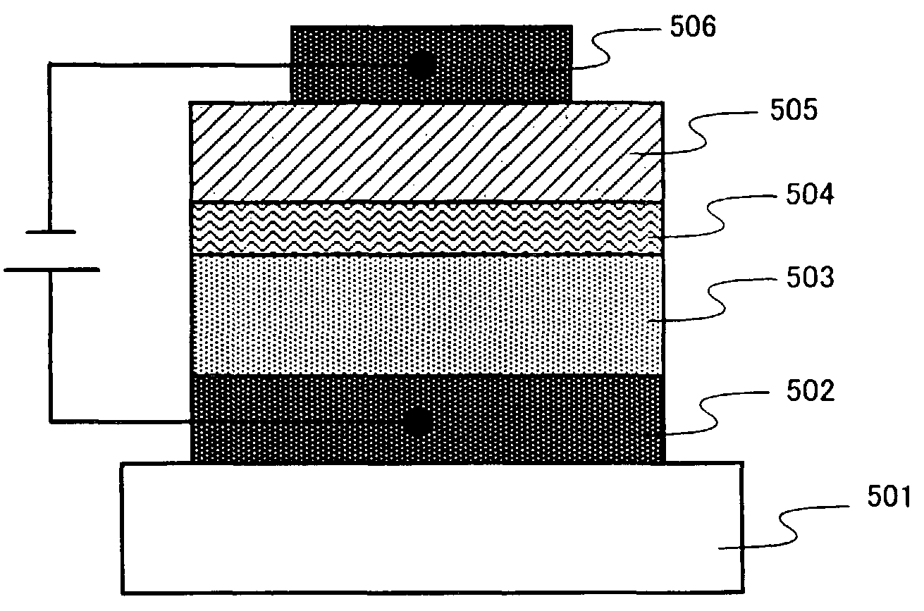 Luminescent device