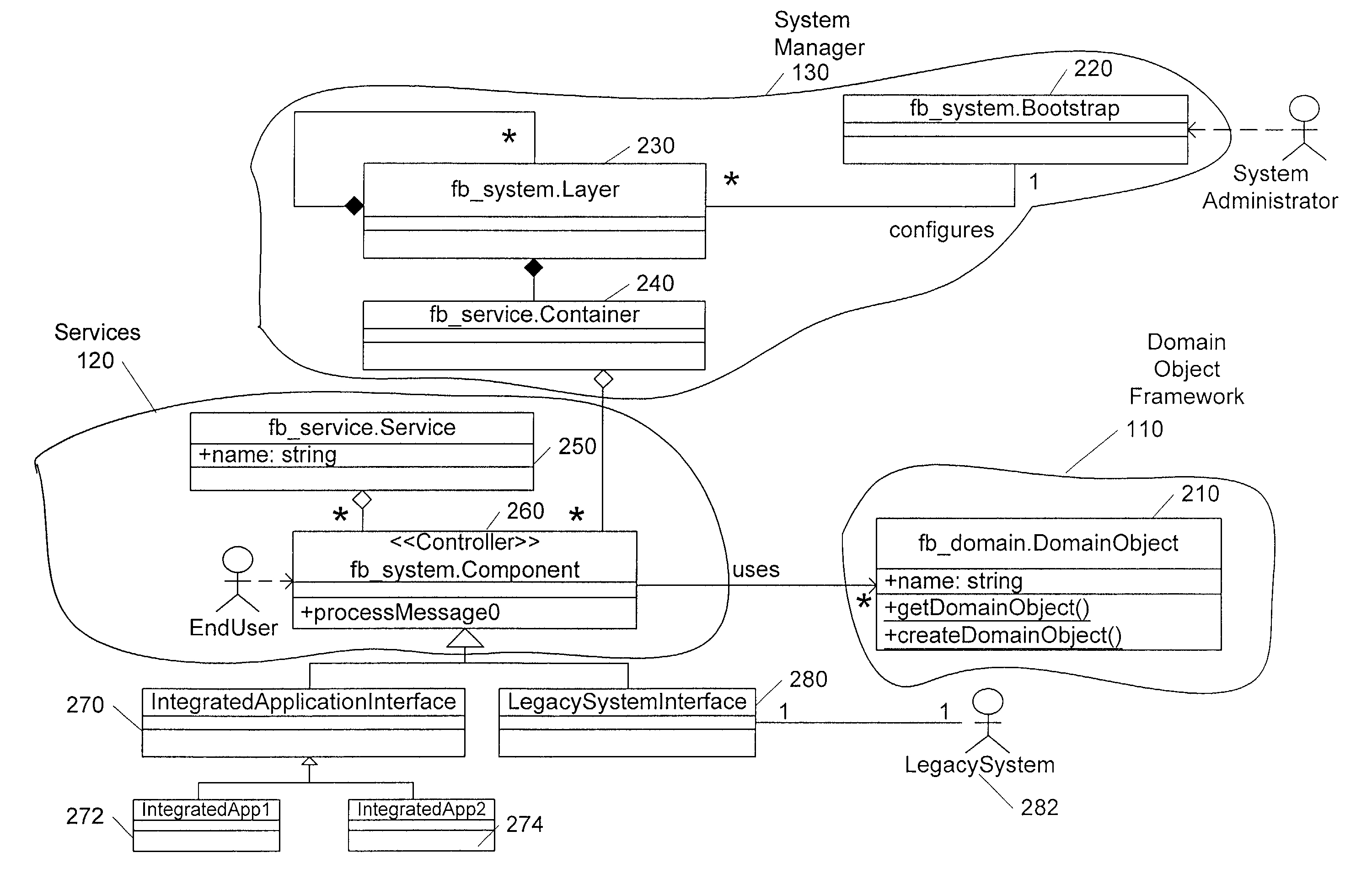 System for integrating data between a plurality of software applications in a factory environment