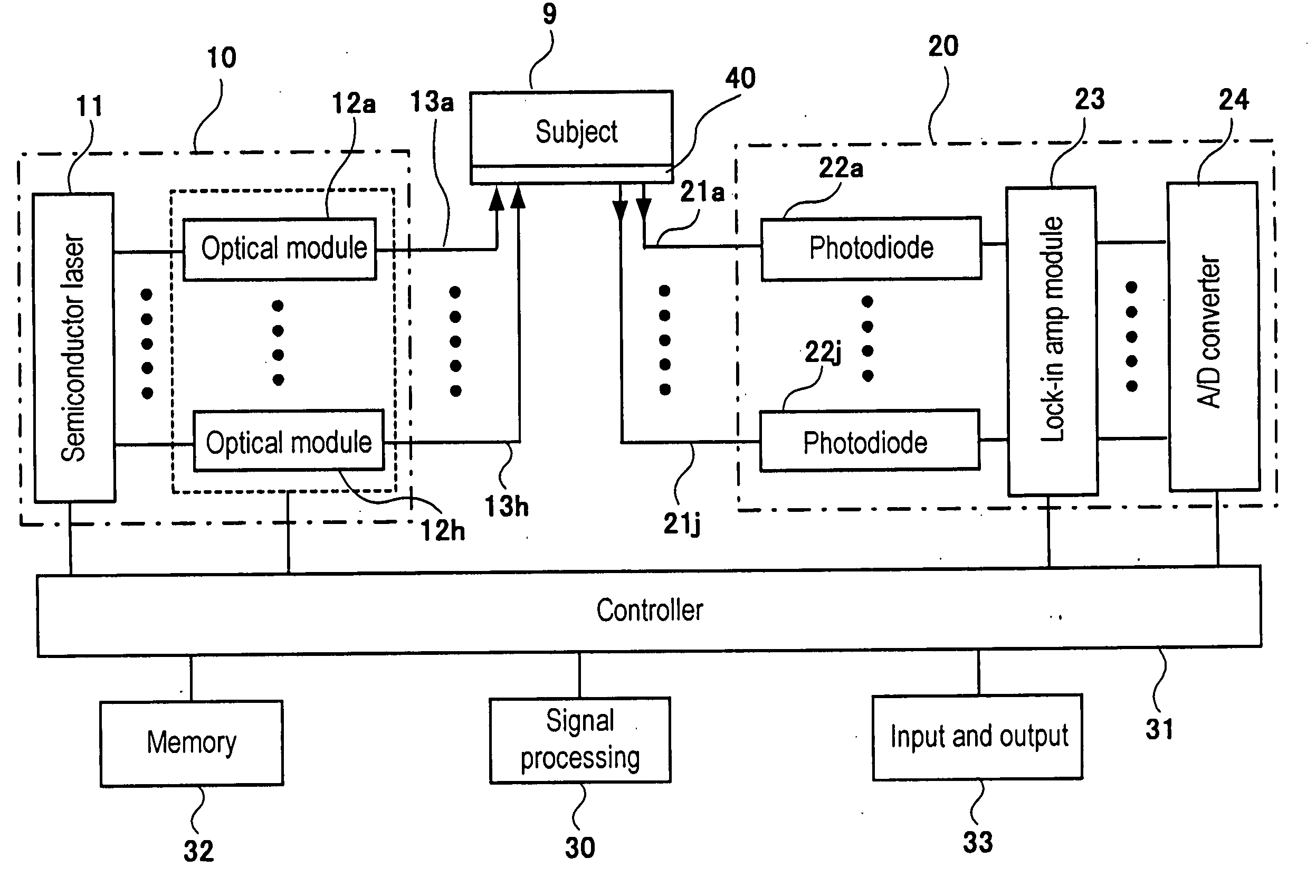 Living body photometric device