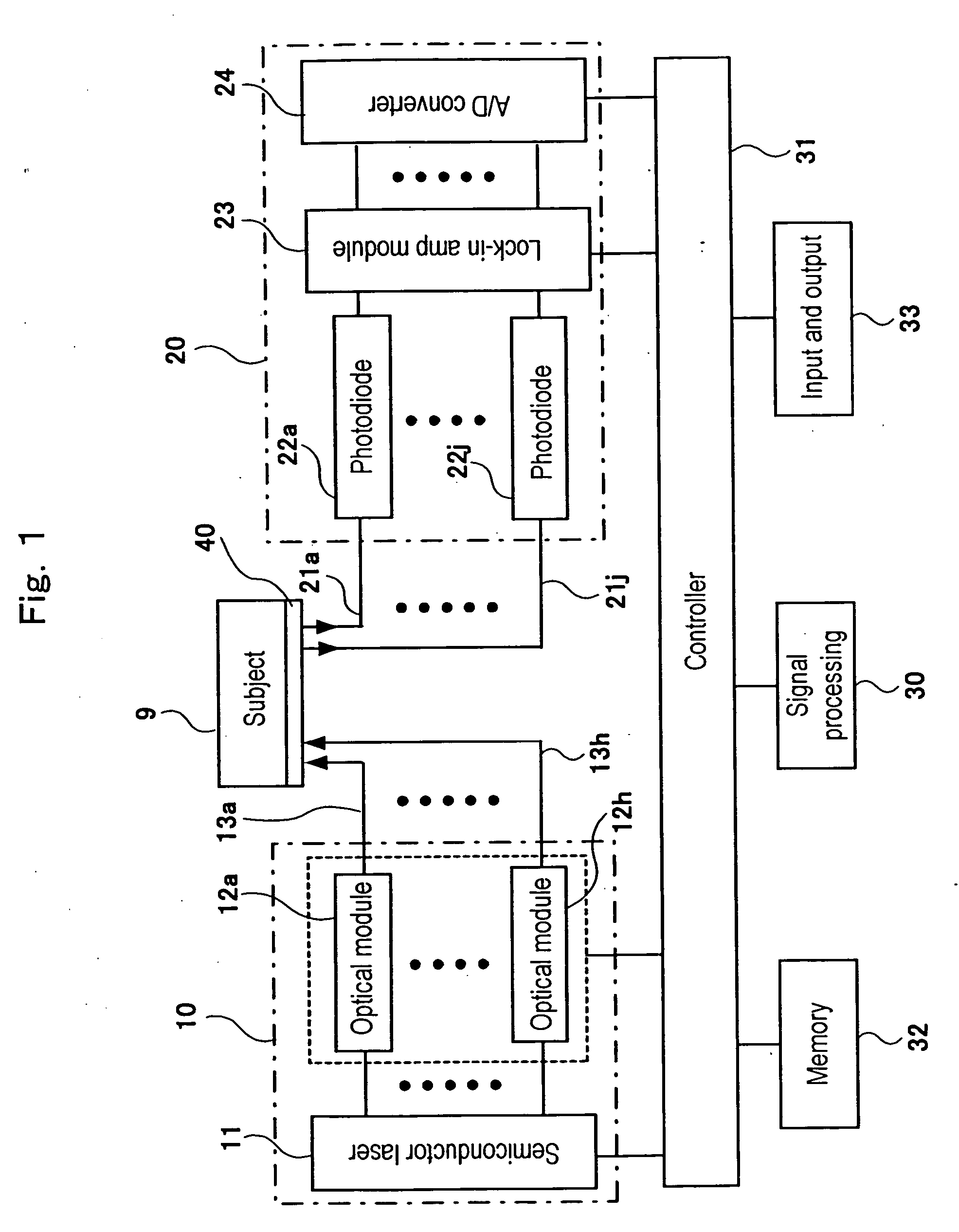 Living body photometric device