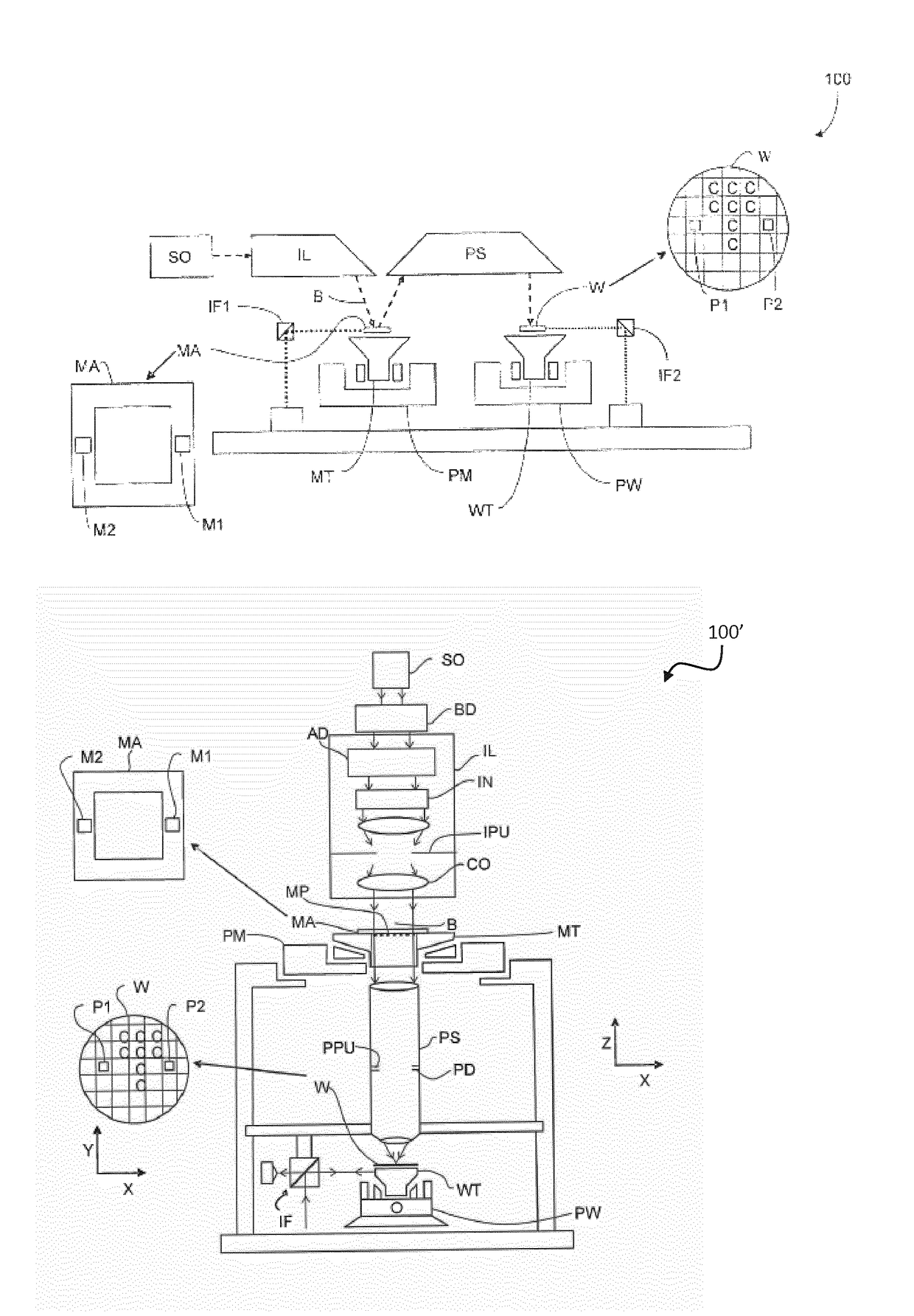 Compact Two-Sided Reticle Inspection System