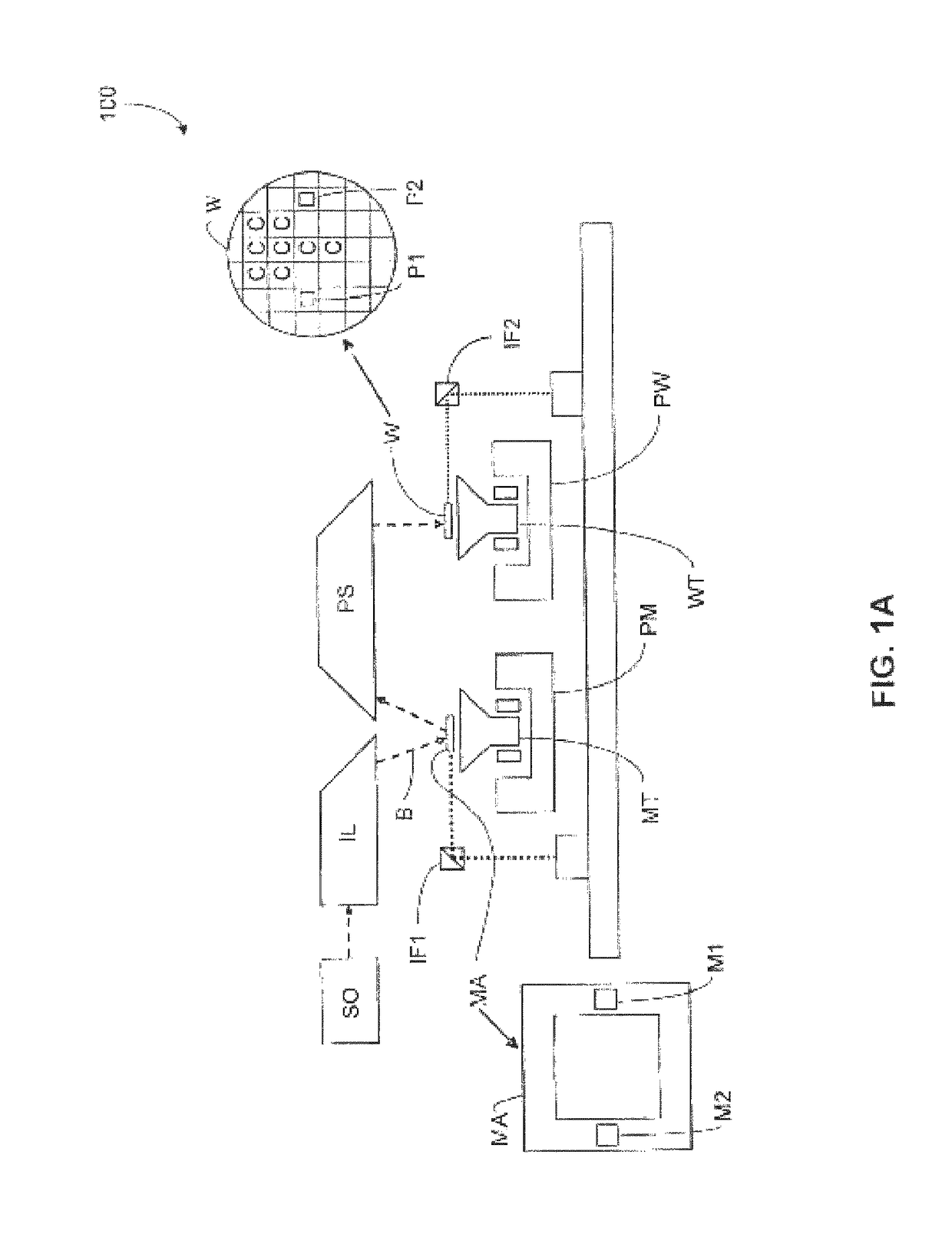 Compact Two-Sided Reticle Inspection System