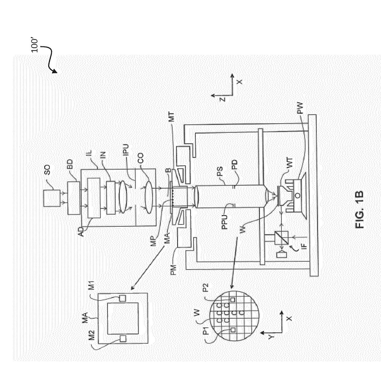 Compact Two-Sided Reticle Inspection System