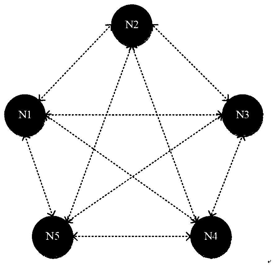 A wireless mesh network topology construction system and method