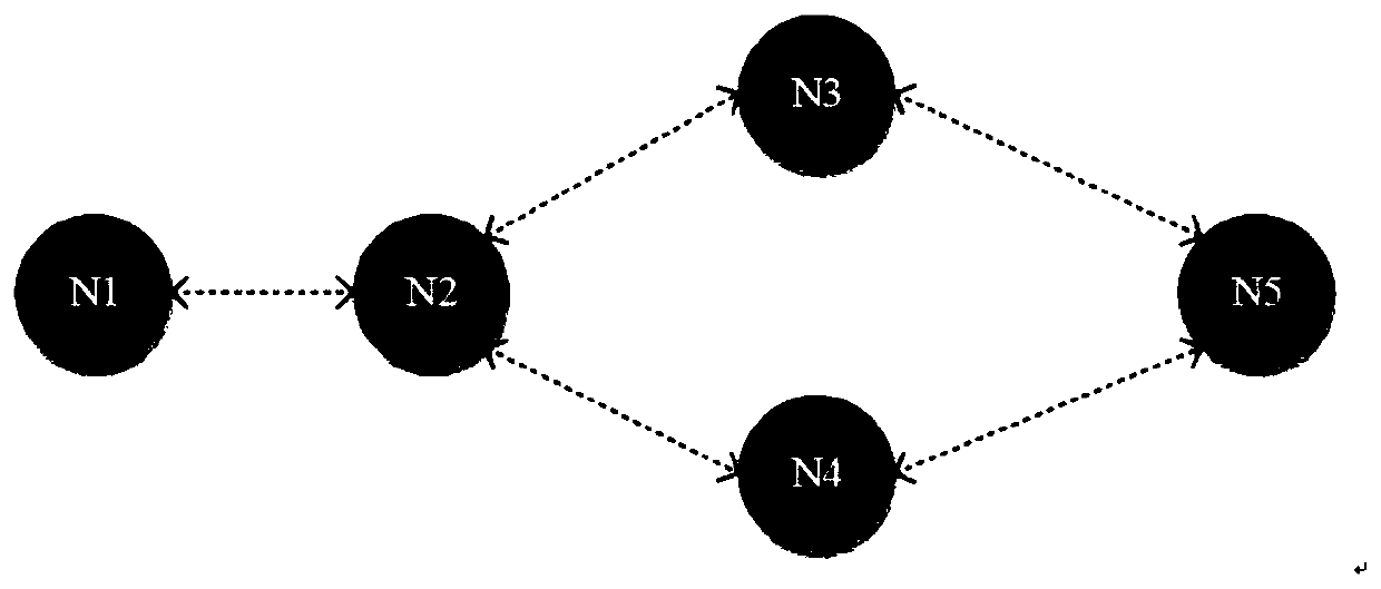 A wireless mesh network topology construction system and method