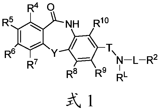 Hepatitis B core protein allosteric modulators