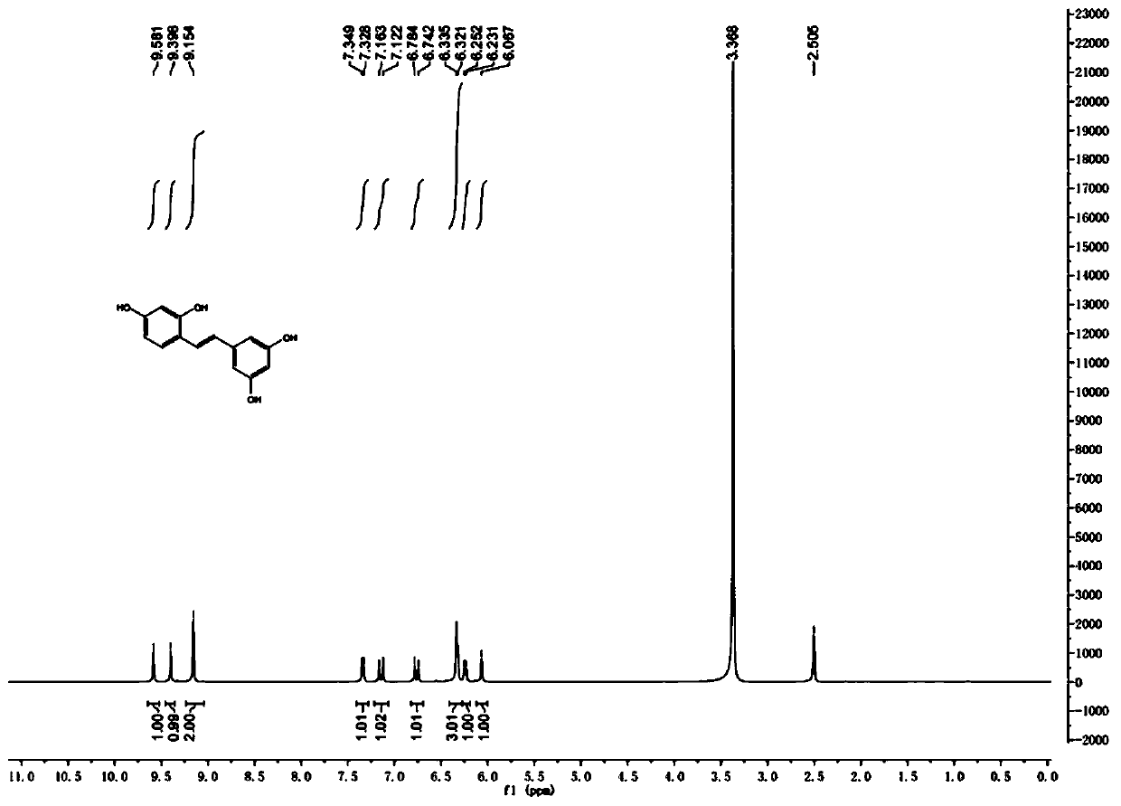 A kind of synthetic method of natural product e-2,3',4,5'-tetrahydroxystilbene