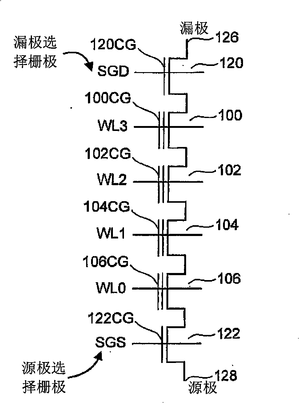 Last-first mode and method for programming of non-volatile memory of NAND type with reduced program disturb