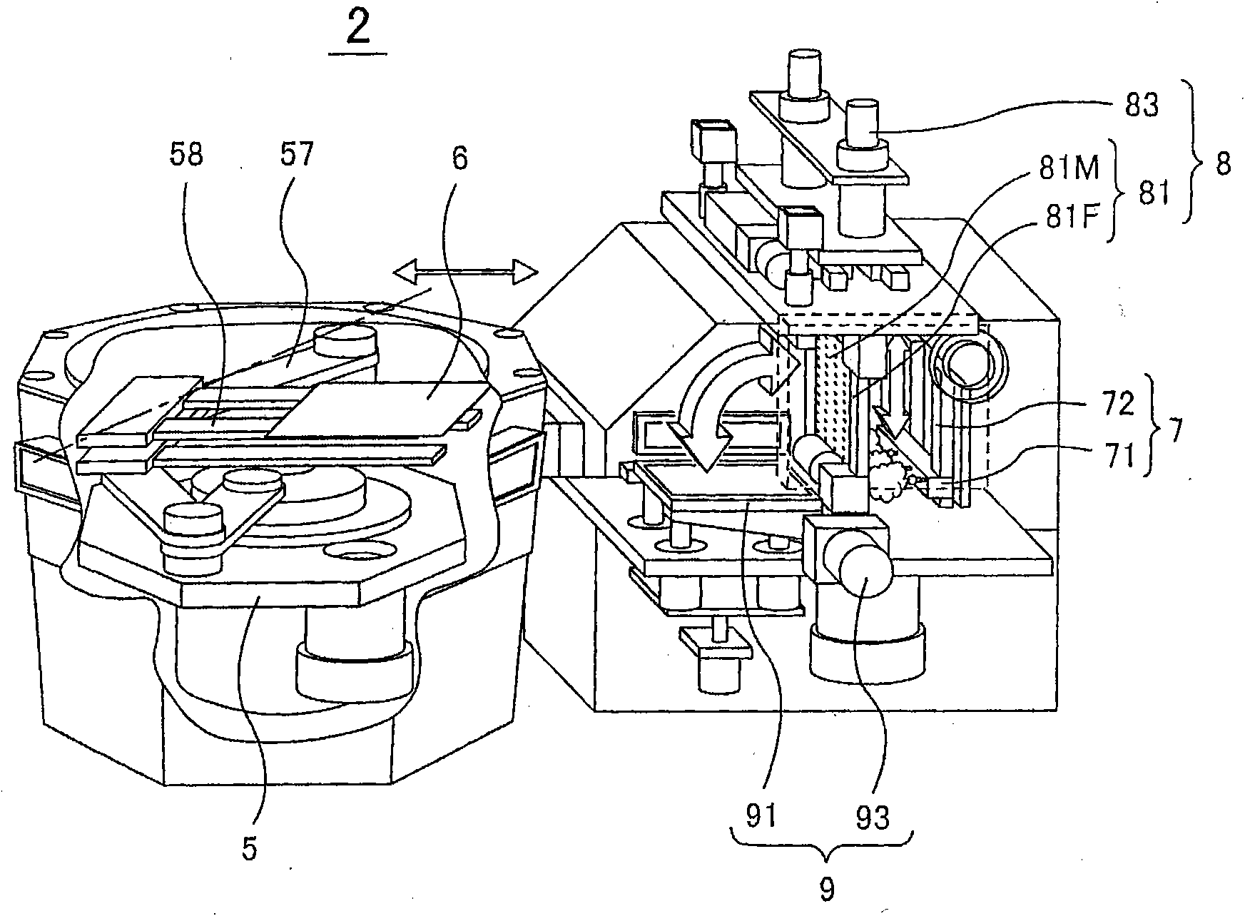 Organic el device manufacture apparatus, deposition apparatus and deposition method thereof, liquid crystal display manufacture apparatus, alignment apparatus and alignment method