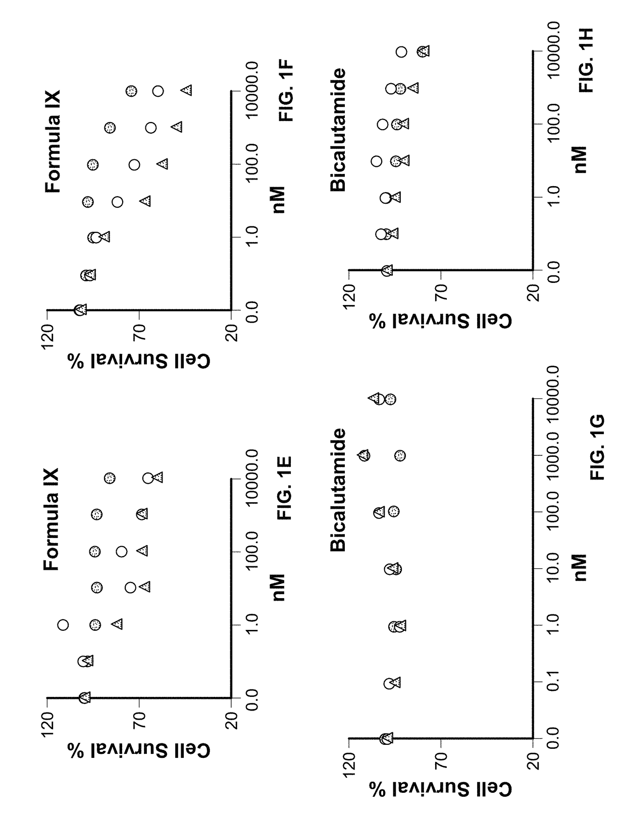 Method of treating estrogen receptor (ER)-positive breast cancers with selective androgen receptor modulator (SARMS)