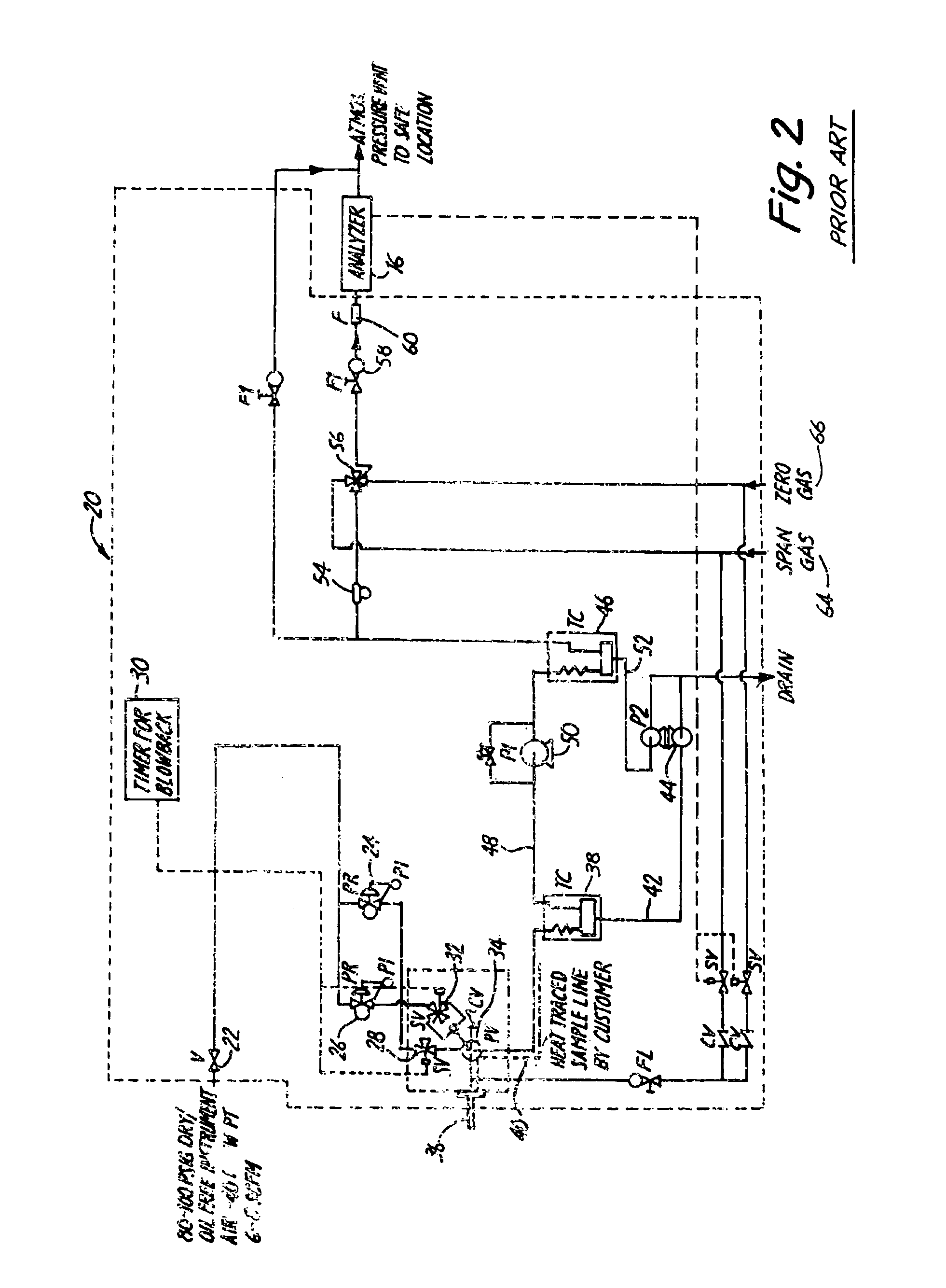 Generator monitoring, control and efficiency