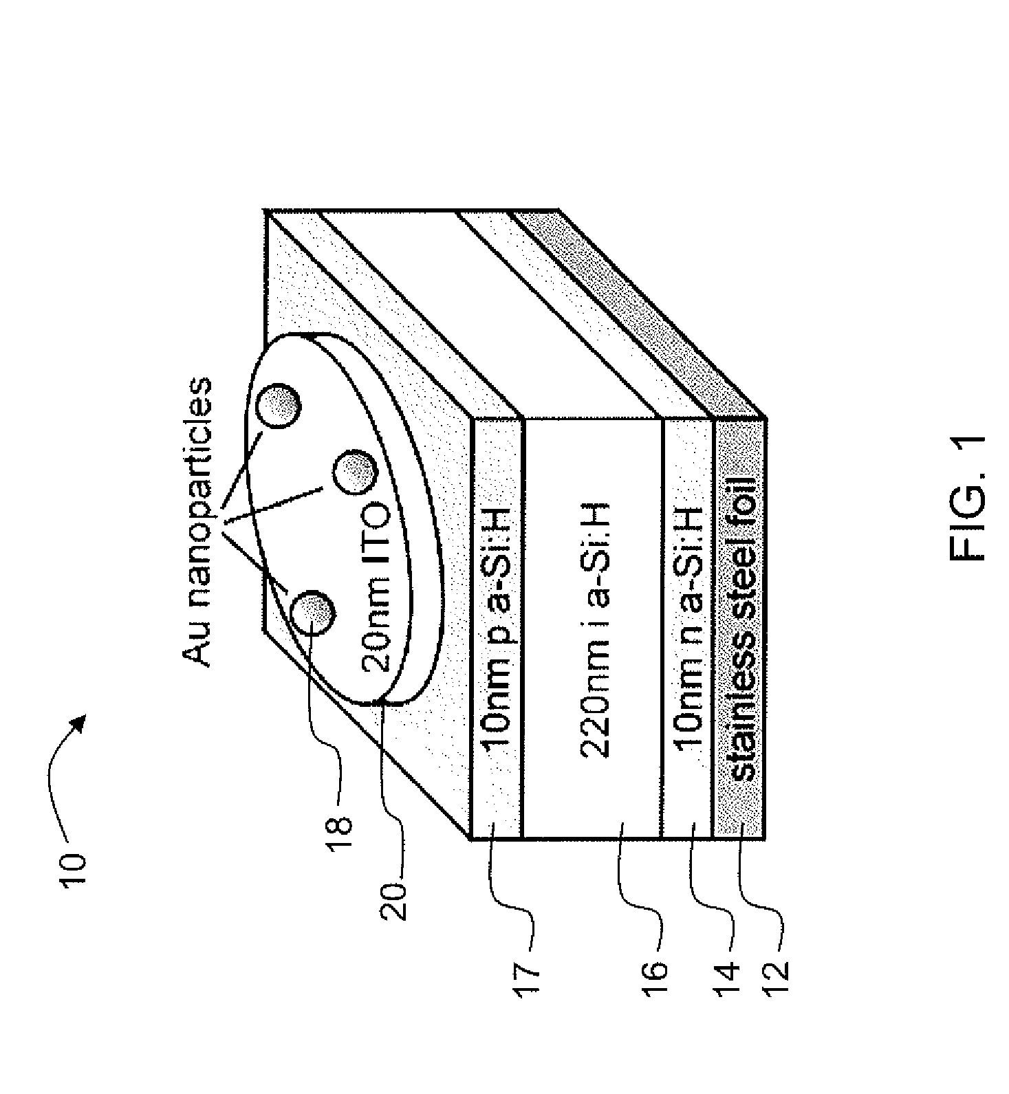 Forward scattering nanoparticle enhancement method and photo detector device