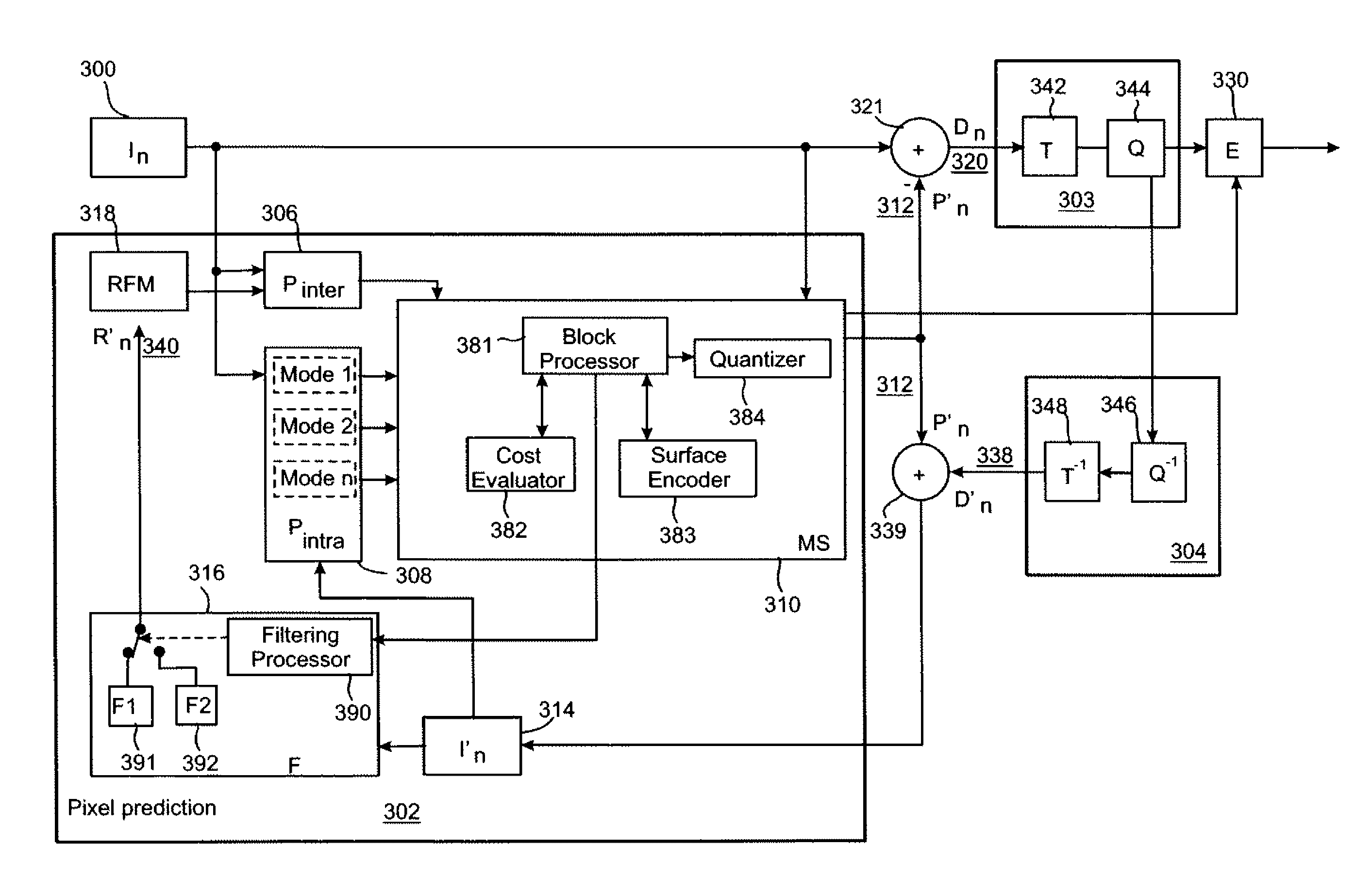 Apparatus, a method and a computer program for video processing