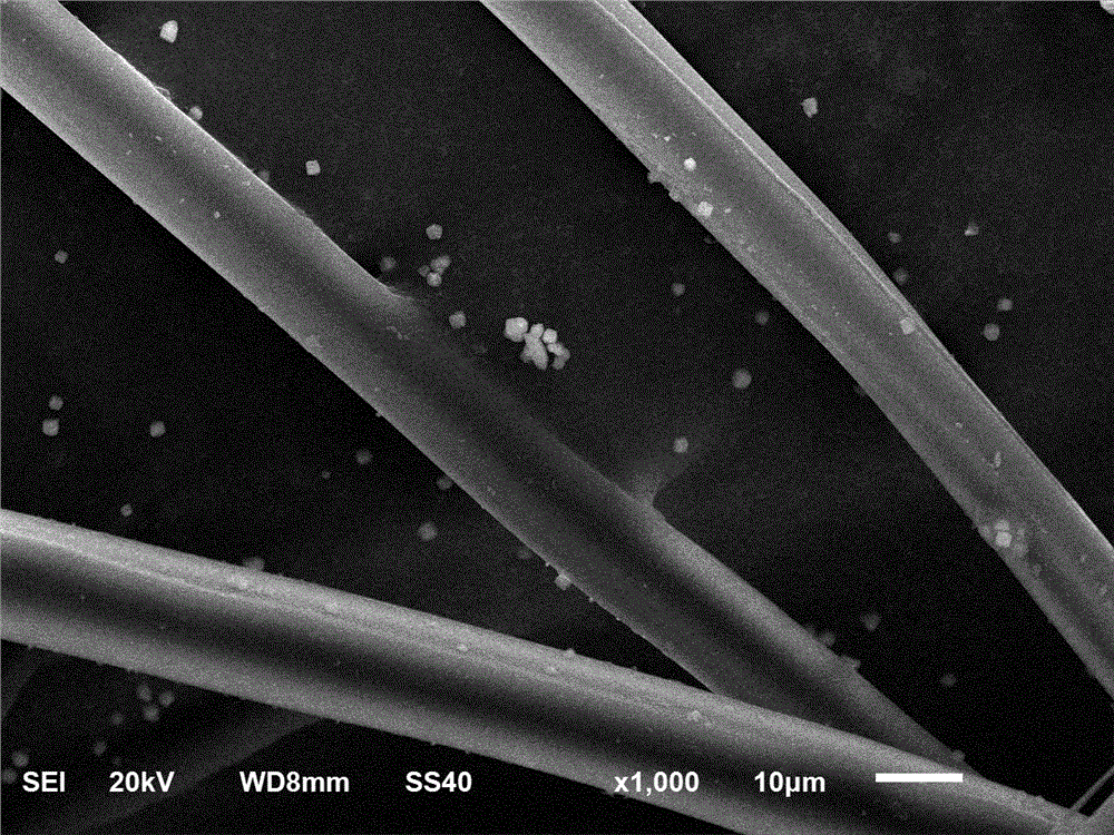 Fiber division method of silk fibroin fibers