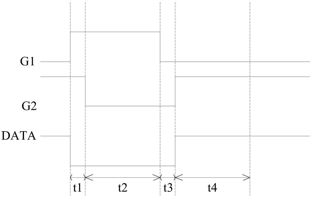 Pixel driving circuit and method, and display device