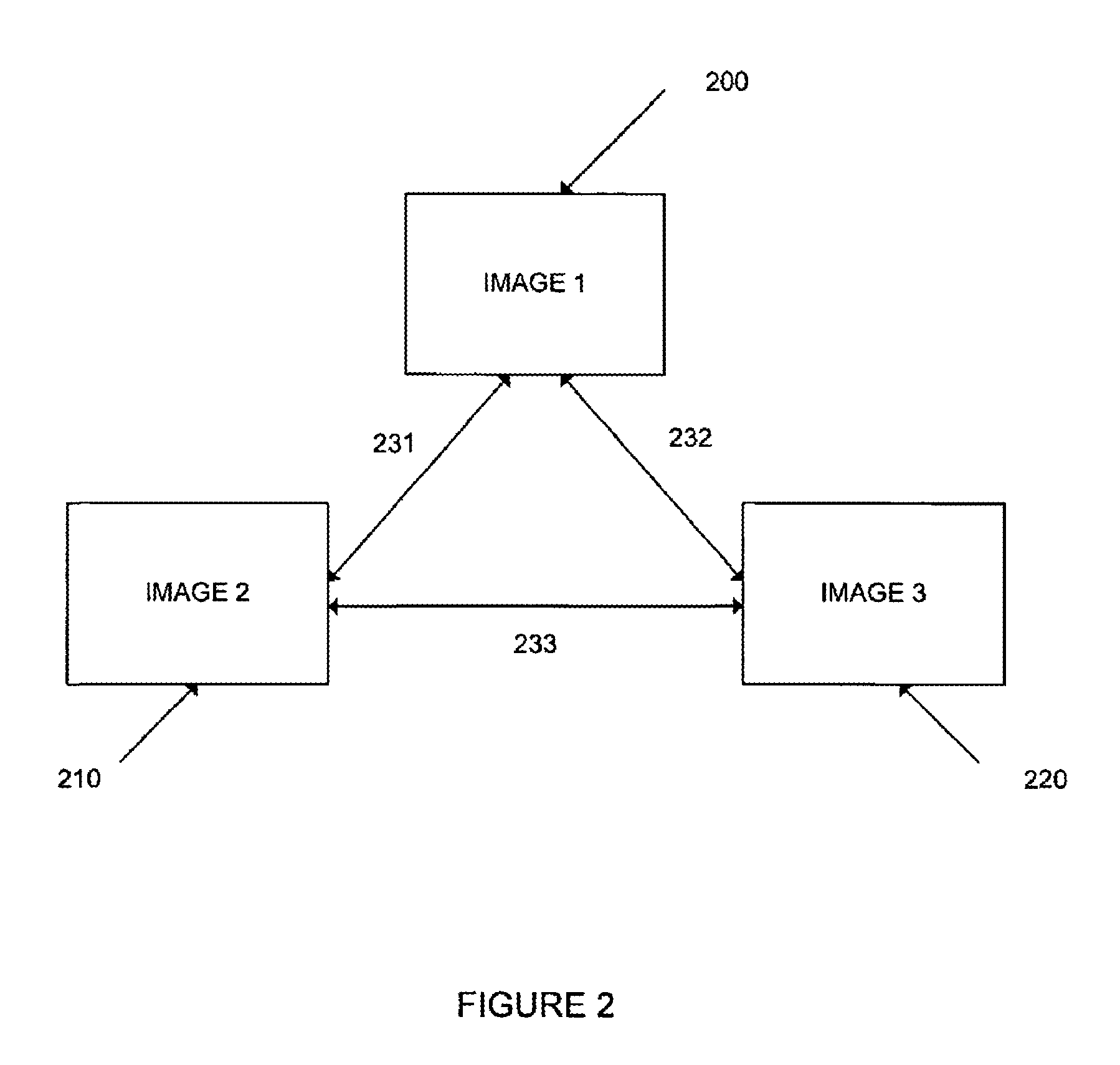 Image networks for mobile communication