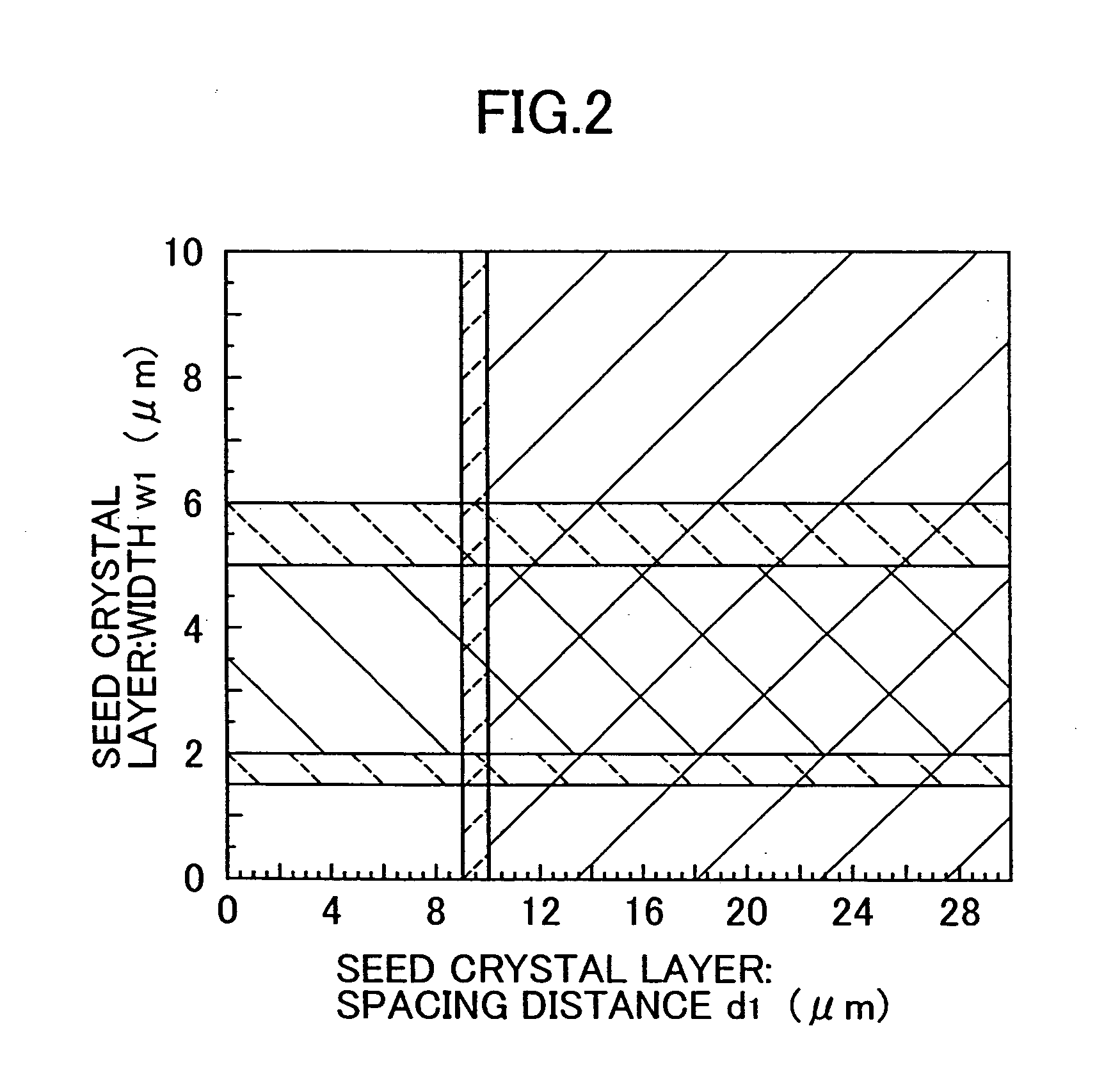 Semiconductor laser, semiconductor device and nitride series III-V group compound substrate, as well as manufacturing method thereof