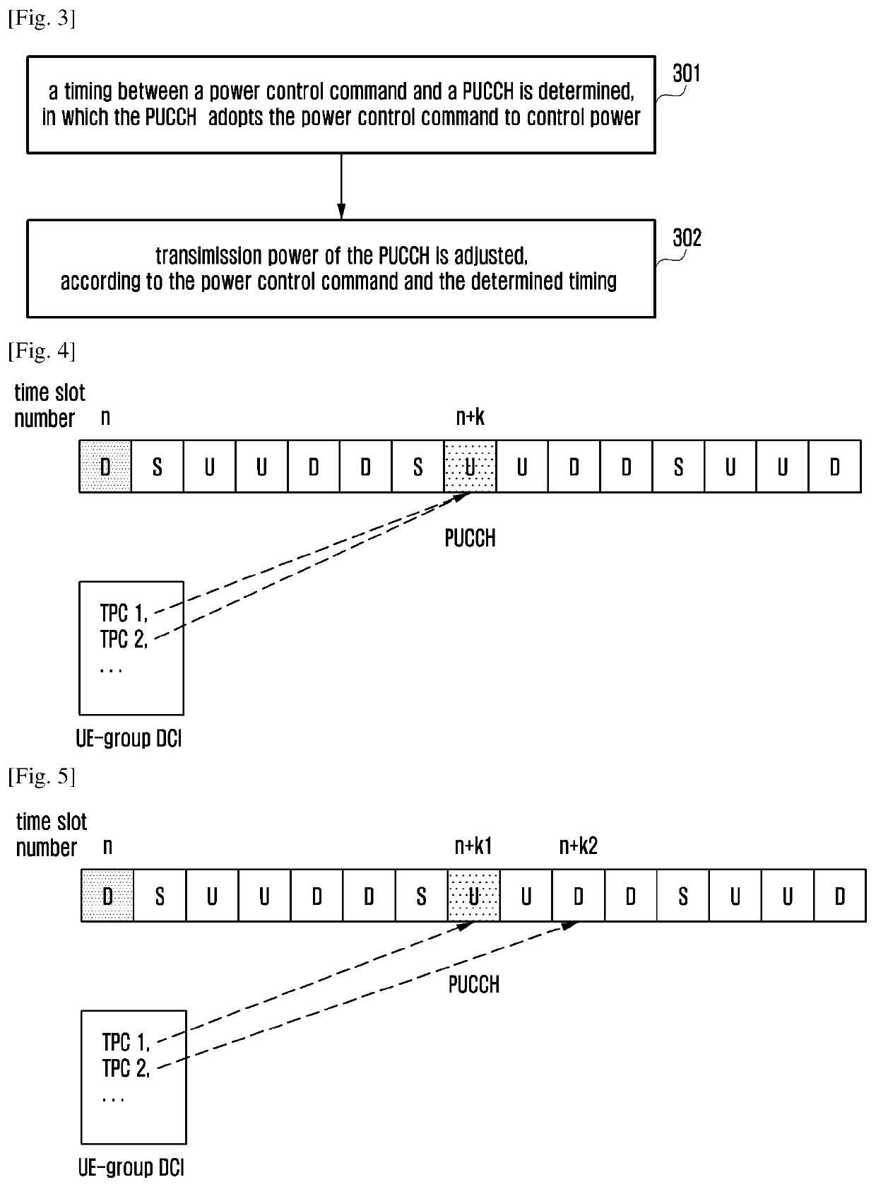 Method and device for uplink power control