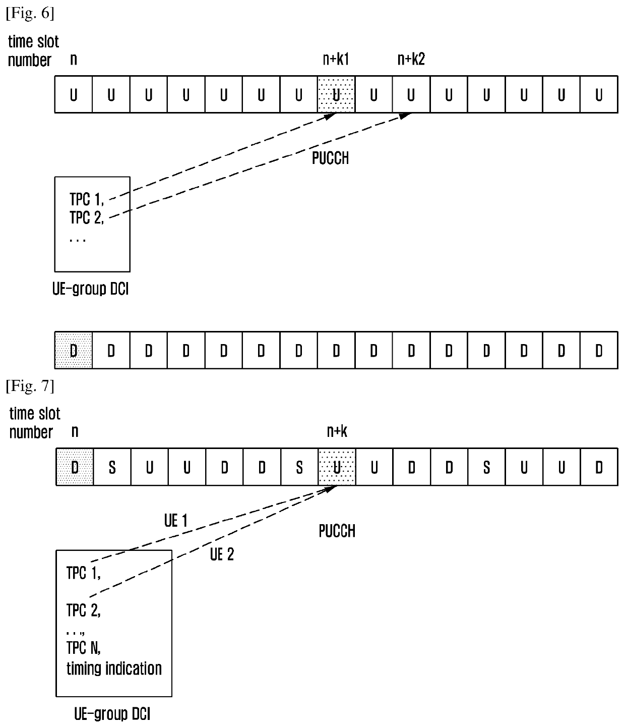 Method and device for uplink power control