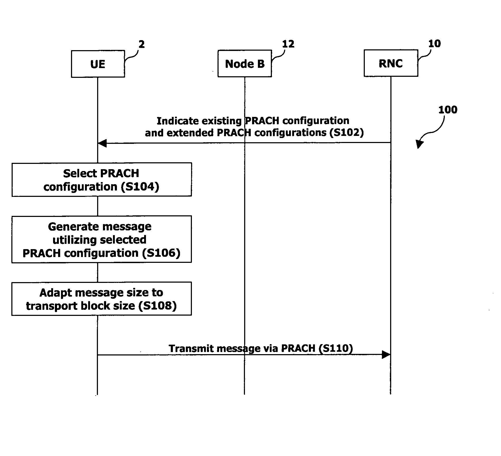 Method and apparatus for providing enhanced messages on common control channel in wireless communication system