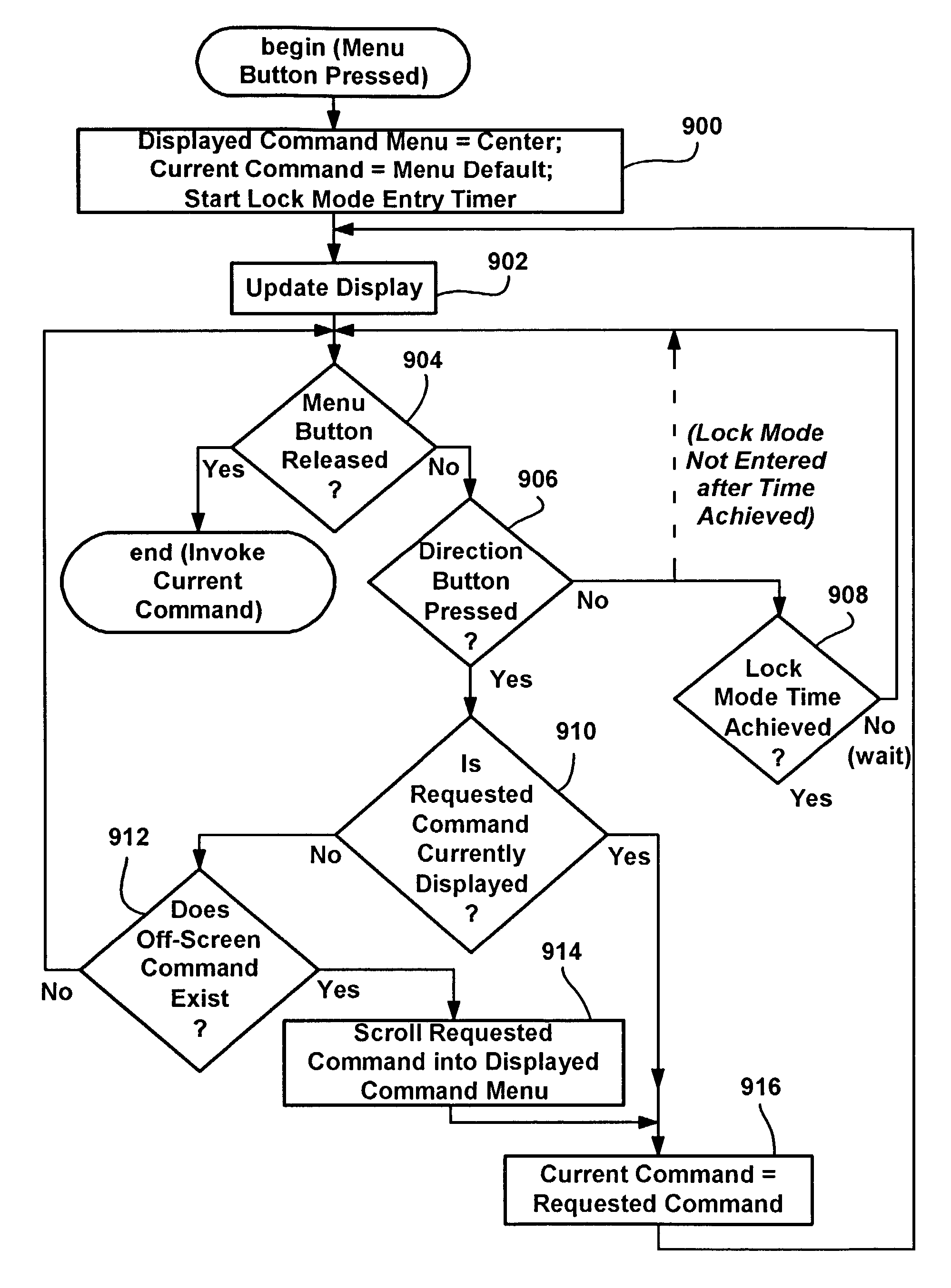 Method and system for presenting menu commands for selection