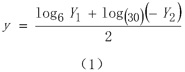 Thickener for fracturing fluid, preparation method thereof, and fracturing fluid