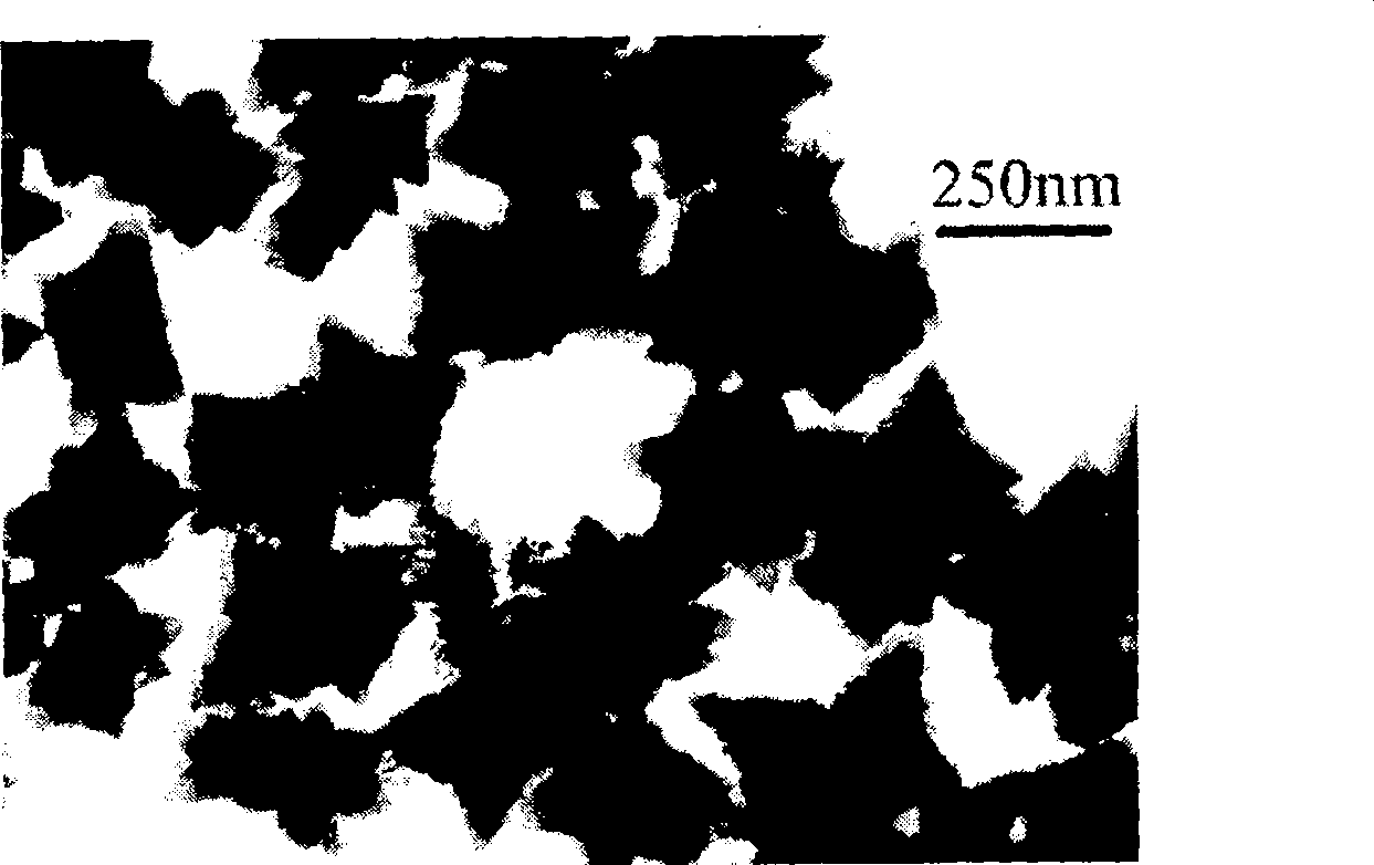 Method for preparing Nano nickelous diselenide in hexagon