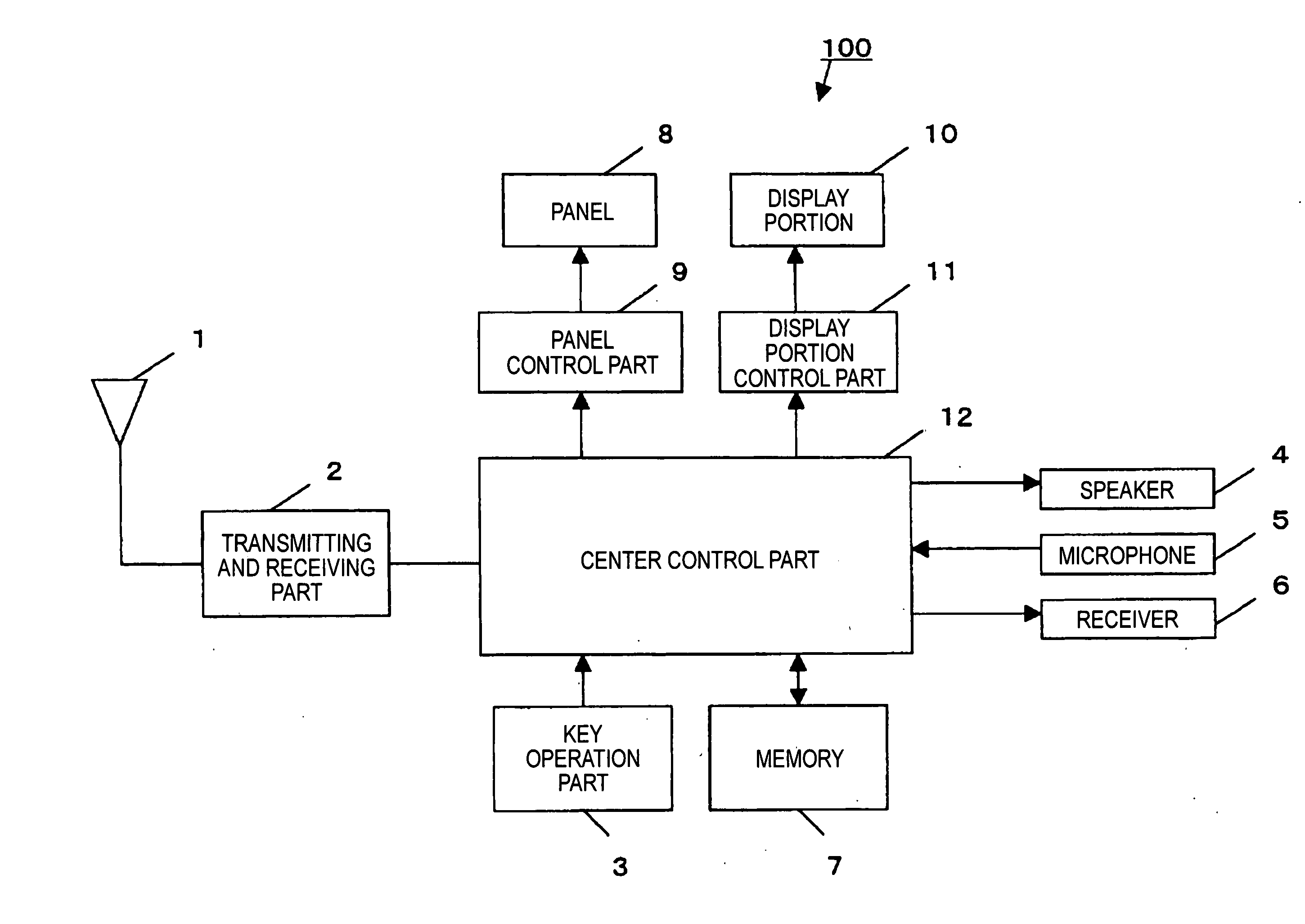 Telephone apparatus