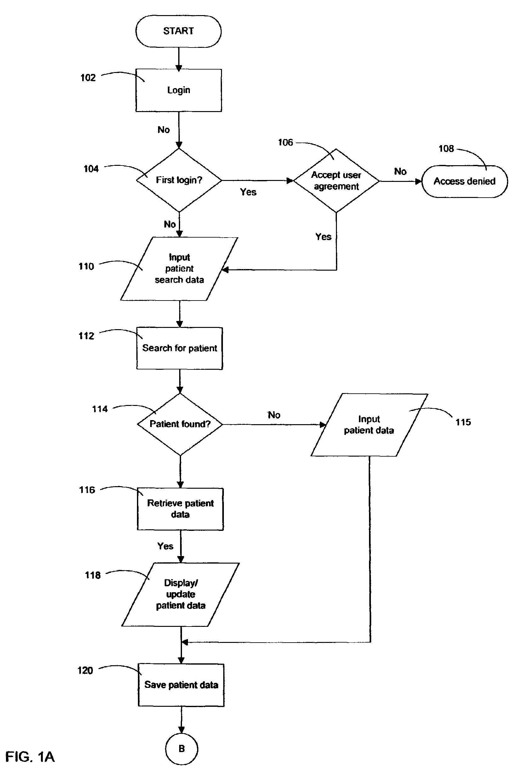 Prescription creation and adjudication method