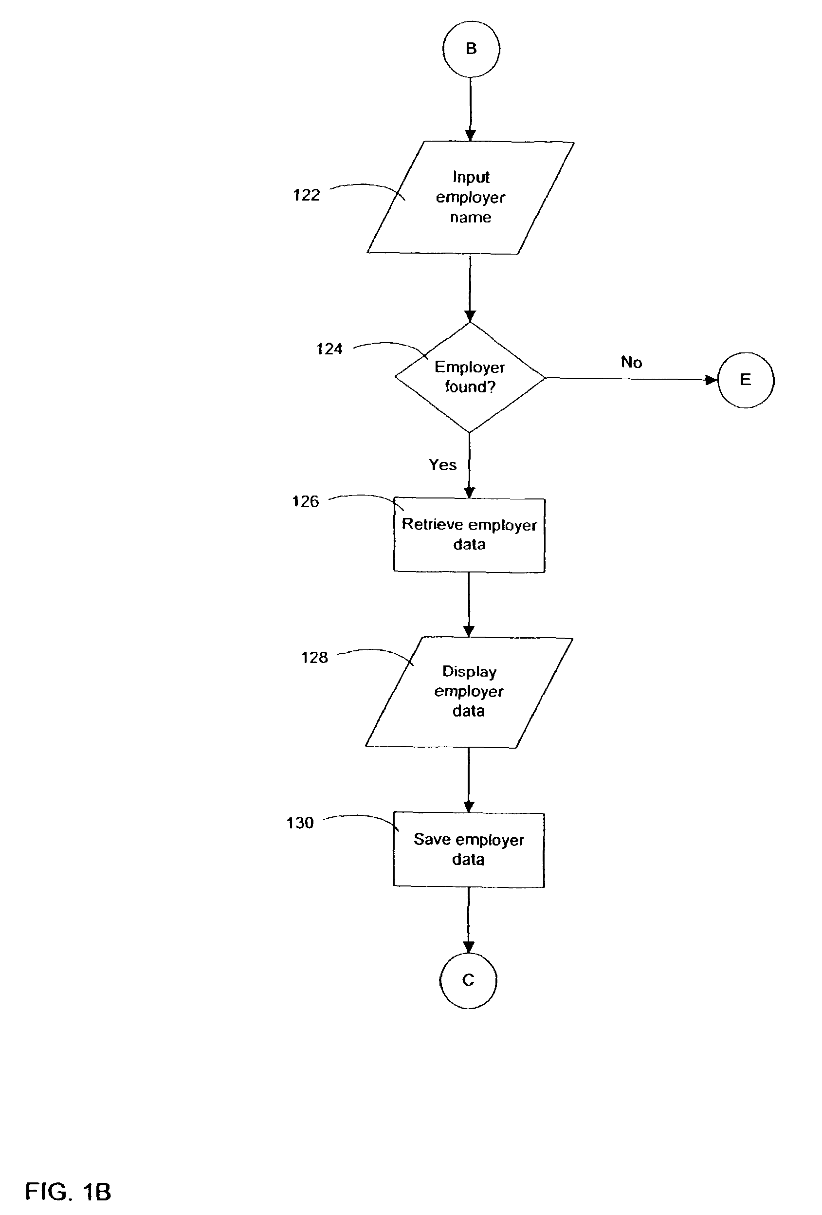 Prescription creation and adjudication method